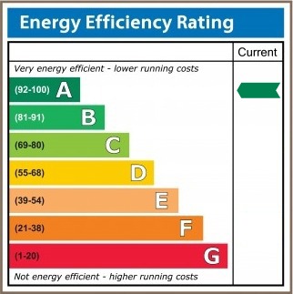 Energy-A-Rating