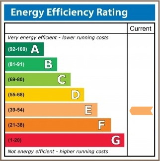 Energy-E-Rating