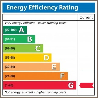 Energy-G-Rating